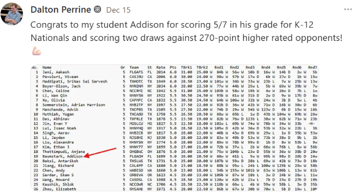 Addison's rating improvement graph