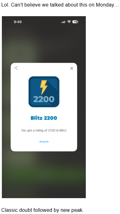 Brendan's rating improvement graph